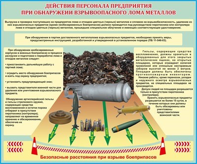 Стенд Действия персонала предприятия при обнаружении взрывоопасного лома металлов размер 1020 х 850 пластик 3 мм 23001 - фото 1396233