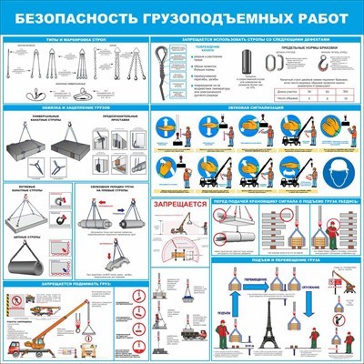 Стенд Безопасность грузоподъемных работ 1000 х 1000 пластик 3 мм 1421 - фото 1396237
