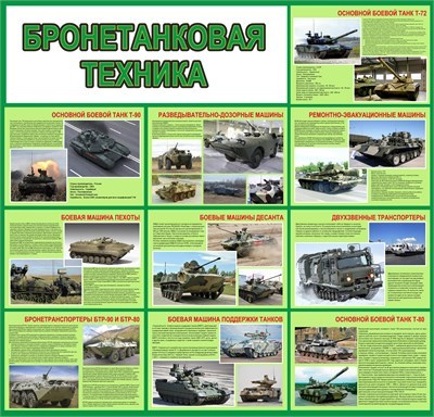 Стенд Бронетанковая техника 1300 х 1250 пластик 3 мм БТ1 - фото 1396329