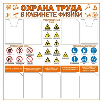 Стенд Охрана Труда в кабинете физики 1250 х 1250 пластик 3 мм, карманы А4-7шт.(плоские), А4-2шт.(объёмные) 27301 - фото 1396457