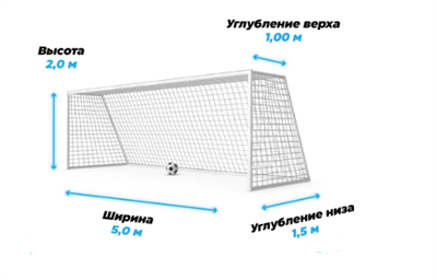 Сетка для футбольных ворот 5х2 м (нить 3,0 мм) 027797 - фото 1400888