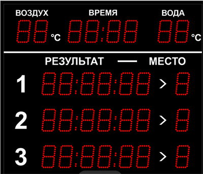 Табло для Бассейна на 3 дорожки 0282677 - фото 1405670
