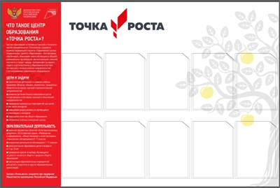 Точка роста стенд 0281728 - фото 1409108