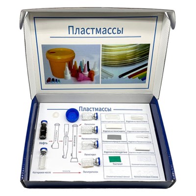Коллекция «Пластмассы» qkye0nz3gkO62VplHe3xh2 - фото 1411320