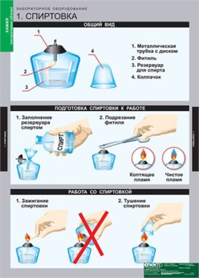 Инструктивные таблицы (Комплект таблиц 20 штук. Химия) 5-8674-020 HdNntZNphJwaLpMtTWQ0j2 - фото 1411363