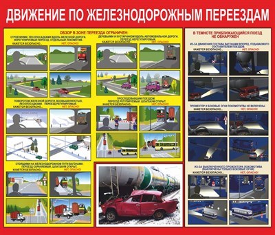 Стенд Движение по железнодорожным переездам размер 900 х 900 пластик 3 мм ОВ02