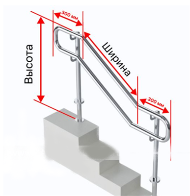 Перила из нержавеющей cтали AISI 304, D38 мм, индивидуальные 028308965