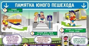 Стенд «Памятка юного пешехода» 027198 - фото 1416967