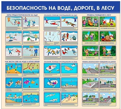 Стенд Безопасность на воде, дороге, в лесу 1100 х 1000 пластик 3мм 2606