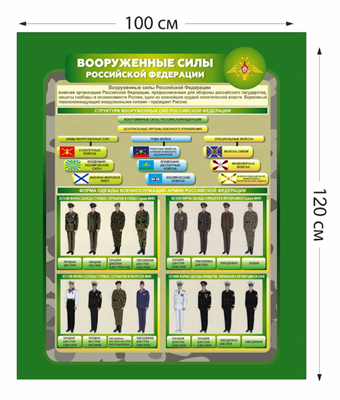 Стенд Вооруженные силы Российской Федерации AuD4KtOYgw-SnoiaF-QkI3