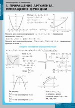 МАТЕМАТИКА Производная и ее применение. 02830544