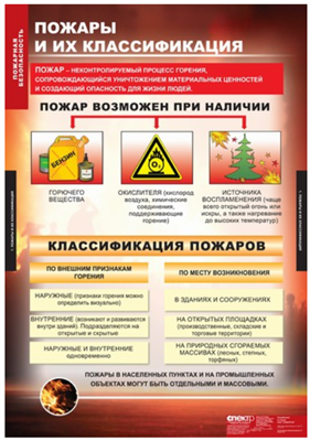 Учебный альбом "Пожарная безопасность" 02829635