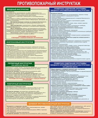 Стенд Противопожарный инструктаж размер 750 х 1000 пластик 3 мм 0144