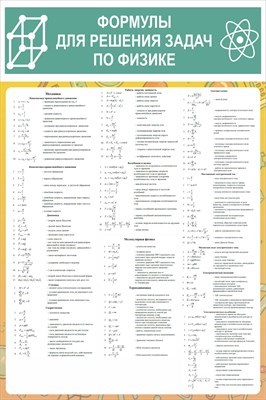 Стенд Формулы для решения задач по физике пластик пвх 3 мм размер 600 х 900 27194