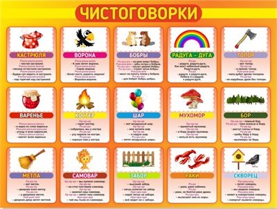 Стенд Чистоговорки 1200 х 900 пластик 3мм 3600