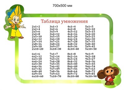 Стенд "Таблица умножения" (фигурный) 700 х 500 пластик 3мм (с Незнайкой) 05864
