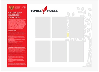 Точка роста стенд 1500 *1000 0281727