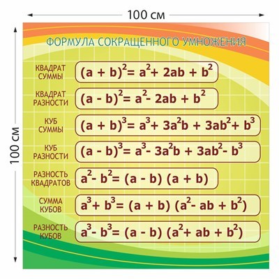 Формула сокращенного умножения стенд 1000 х 1000 пластик 3 мм 05818