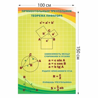 Теорема Пифагора стенд 1000 х 1500 пластик 3 мм 05813