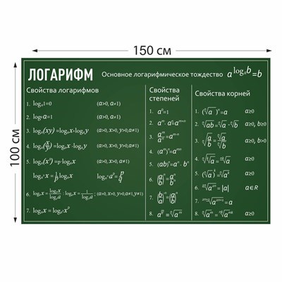 Логарифм стенд размер 1500 х 1000 пластик 3 мм 05827