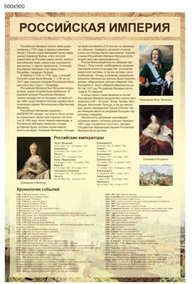 Стенд Российская империя пластик 3 мм размер 600 х 900 мм 05253