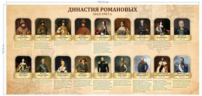 Стенд Детская энциклопедия Династия Романовых 1500 х 700 пластик 3мм 05261