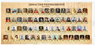 Стенд Детская энциклопедия Династия Рюриковичей 1500 х 700 пластик 3мм 05260