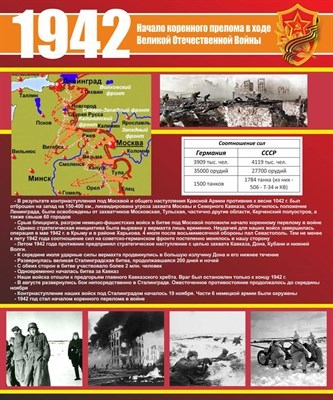 Стенд 1942 размер 1000 х 1200 пластик 3 мм 1942