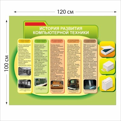 История развития компьютерной техники стенд размер 1200 х 1000 пластик 3 мм 05402