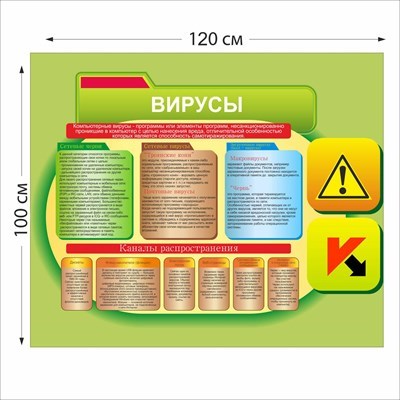 Вирусы стенд размер 1200 х 1000 пластик 3 мм 05406