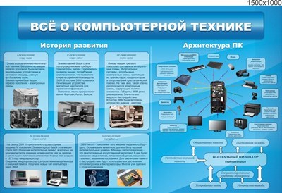 Стенд Все о компьютерной технике 1500 х 1000 пластик 3 мм 05416