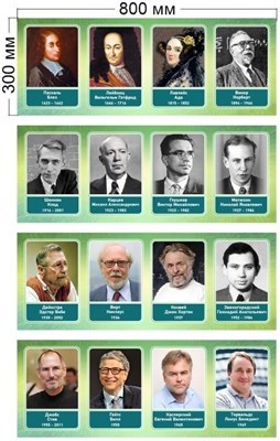 Комплект стендов Портреты информатиков 4 стенда 800 х 300 пластик 3 мм 05418