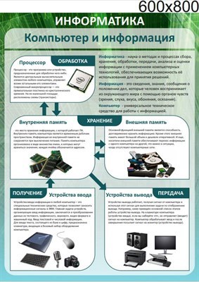Стенд Компьютер и информация 600 х 800 пластик 3 мм 05408