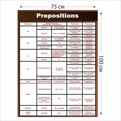 Стенд  750 х 1000 пластик 3 мм 05315