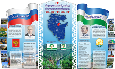 Комплект стендов "Символика РФ и РБ" (дизайн по вашим материалам) 028309085