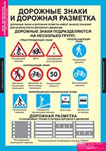 ОБЖ Безопасное поведение школьников. 02830460