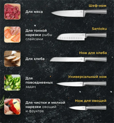 Набор ножей кухонных из нержавеющей стали, 5 предметов KJmfquwtieAjKr2XW2Lex0