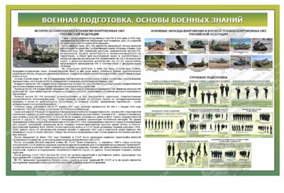 Стенд  Военная подготовка пластик 3мм SOdM88j4hmlKGjAChbpXa3