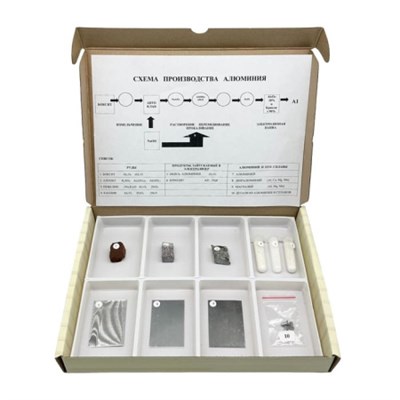 Коллекция Алюминий oVM5xa4MhZkIaPUilCJR60