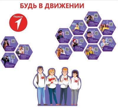 Комплект резных стендов "Будь в движении (трафарет для букв входит в комплект) 2100 х 200 мм пластик 10 мм,  600 х 600мм пластик 10мм, 580 х 500мм- 12 шт пластик 3мм., 1600 х 1325мм пластик 3мм, 150 х 200 - 3 шт пластик 3мм ДП