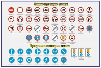 СТЕНД ЗАПРЕЩАЮЩИЕ И ПРЕДПИСЫВАЮЩИЕ ЗНАКИ РАЗМЕР 1500 Х 1000 ПЛАСТИК 3 ММ 0282372