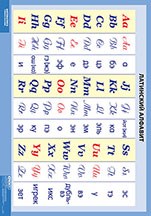 МАТЕМАТИКА. Математические таблицы для оформления кабинета. 02830560