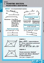 МАТЕМАТИКА Векторы. Комплект таблиц 02830537