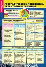 ГЕОГРАФИЯ РОССИИ. Природа и население 8 класс. 02830593