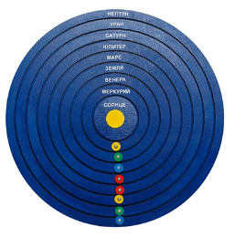 Бизиборд "Космос" (диаметр 60 см.) 0280429