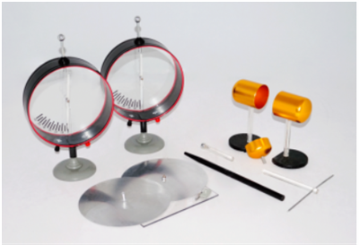 Электрометры с принадлежностями 028309321