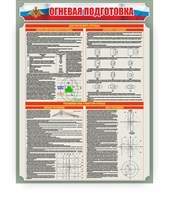Стенд «Огневая подготовка» 028309072