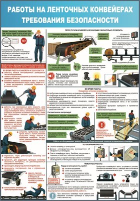 Стенд Ленточные конвейеры  420 х 600мм пластик 3мм 23035