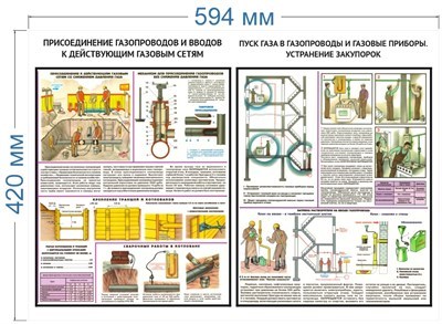 Стенд Безопасность работ в газовом хозяйстве 594 х 420 пластик 3мм 23030