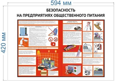 Стенд Безопасность на предприятиях общественного питания 594х420 мм пластик 3мм 23020